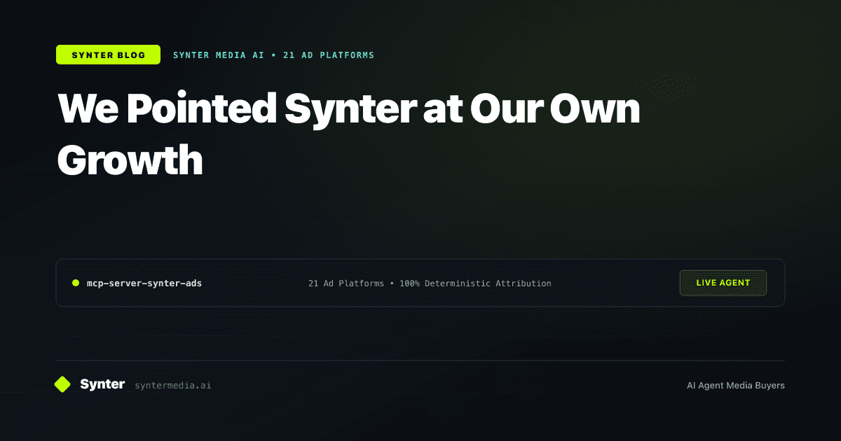 We Pointed Synter at Our Own Growth