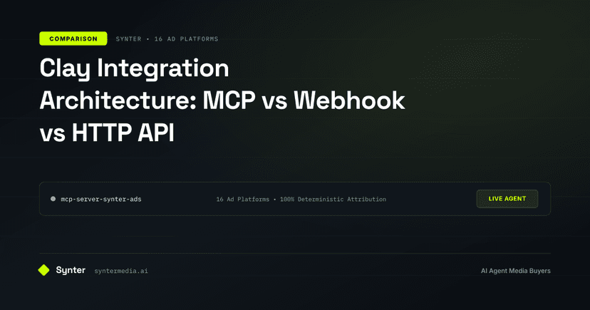 Clay Integration Architecture: MCP vs Webhook vs HTTP API | Synter