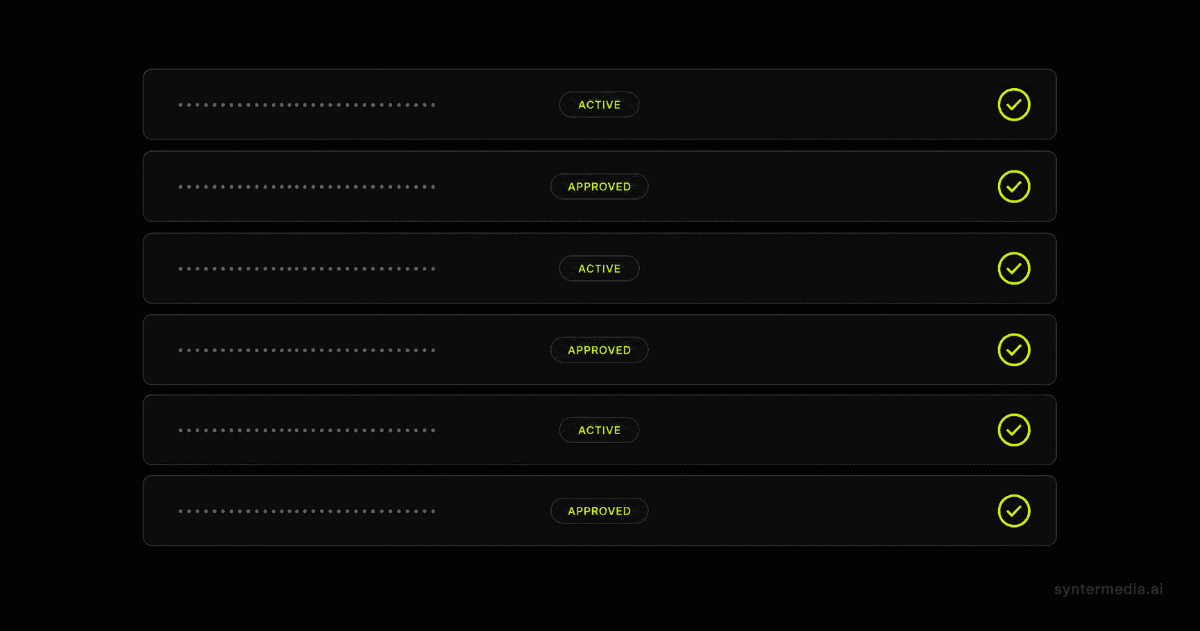 Campaign active and all 5 ads approved on OpenAI Ads