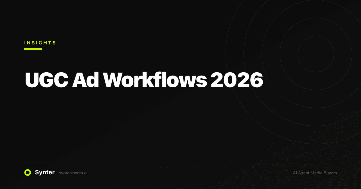 UGC Ad Workflows 2026