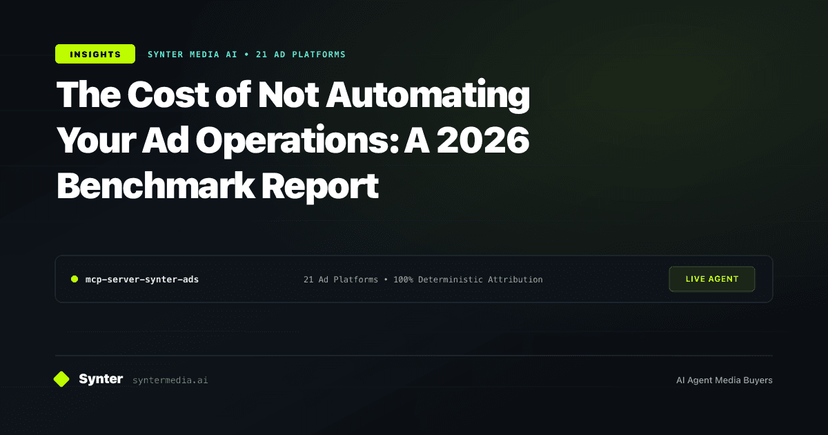 The Cost of Not Automating Your Ad Operations: A 2026 Benchmark Report