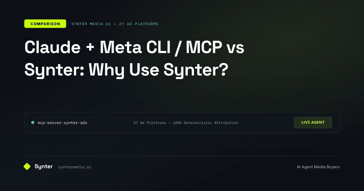 Claude & Cursor for Meta Ads: The Ryze MCP Promise vs The Synter Reality