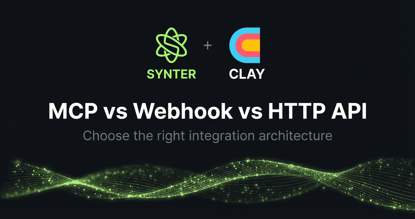 Clay Integration Architecture: MCP vs Webhook vs HTTP API