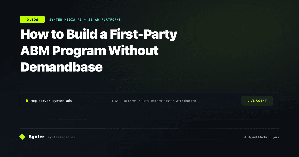 How to Build a First-Party ABM Program Without Demandbase