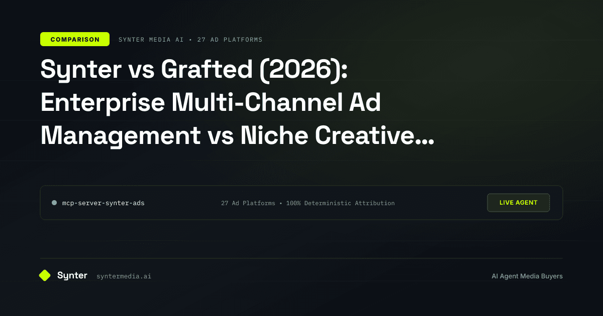 Synter vs Grafted (2026): Enterprise Multi-Channel Ad Management vs Niche Creative Tools