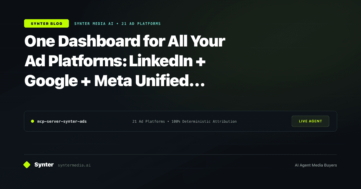 One Dashboard for All Your Ad Platforms: LinkedIn + Google + Meta Unified Reporting
