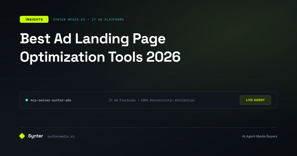 Best Ad Landing Page Optimization Tools 2026 | Synter