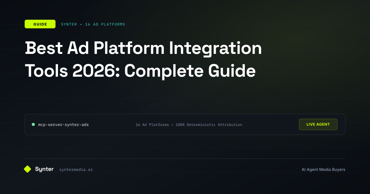 Best Ad Platform Integration Tools 2026: Complete Guide | Synter