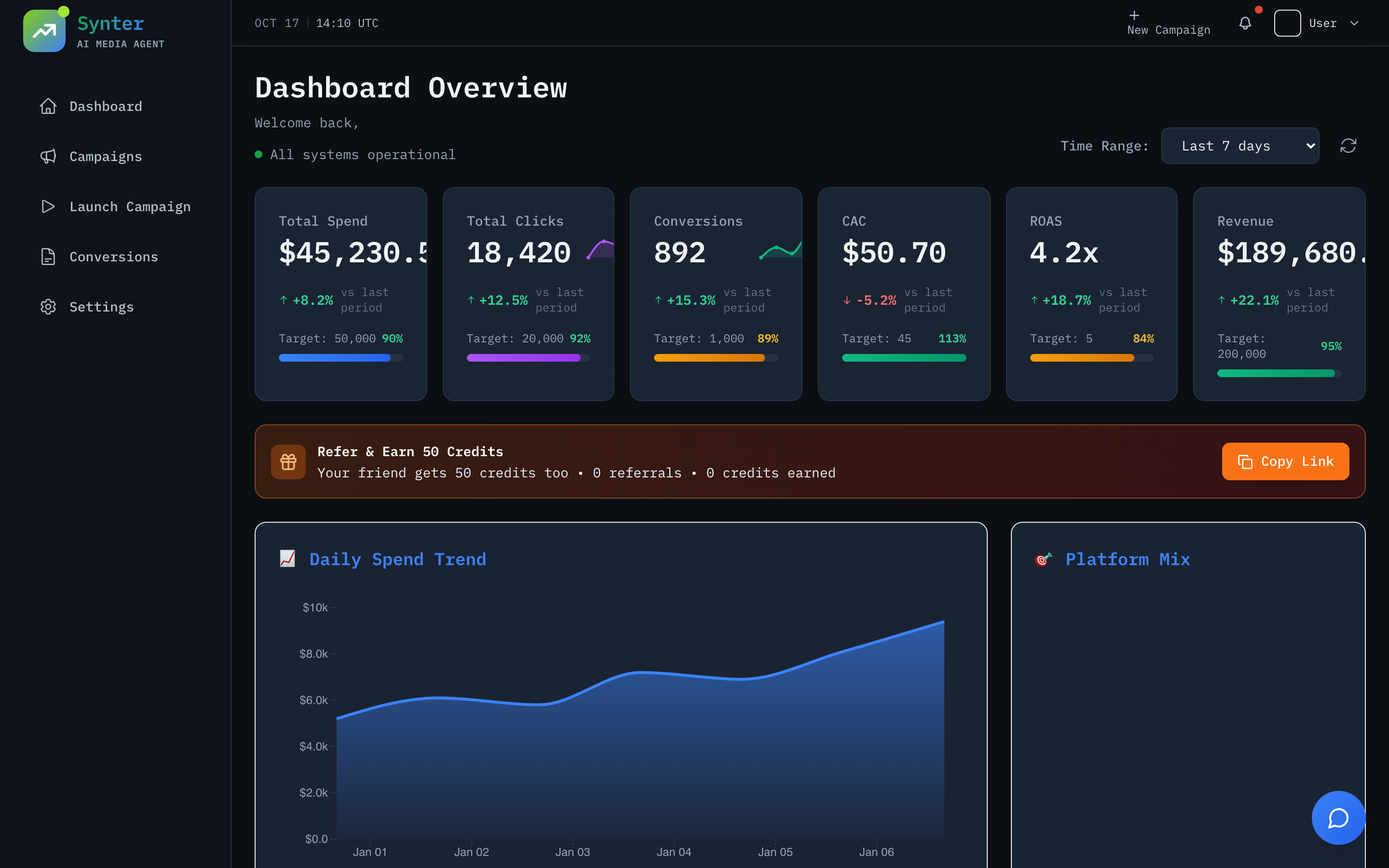 Dashboard Overview