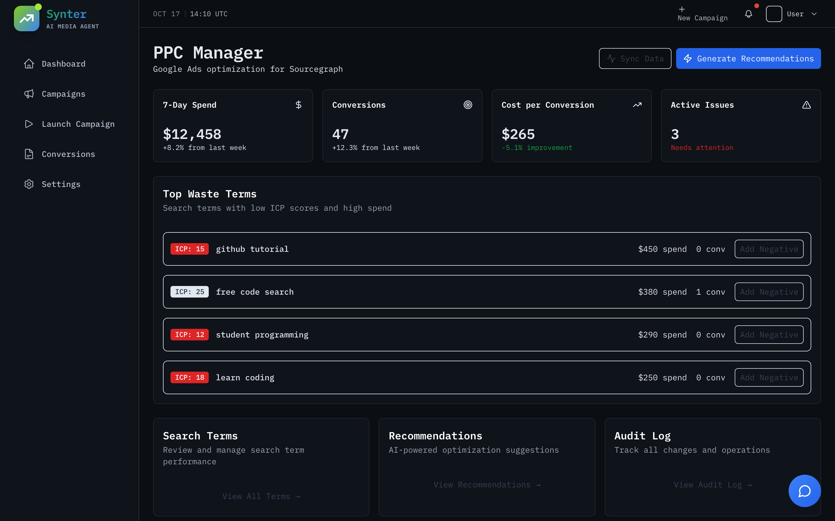 PPC Dashboard