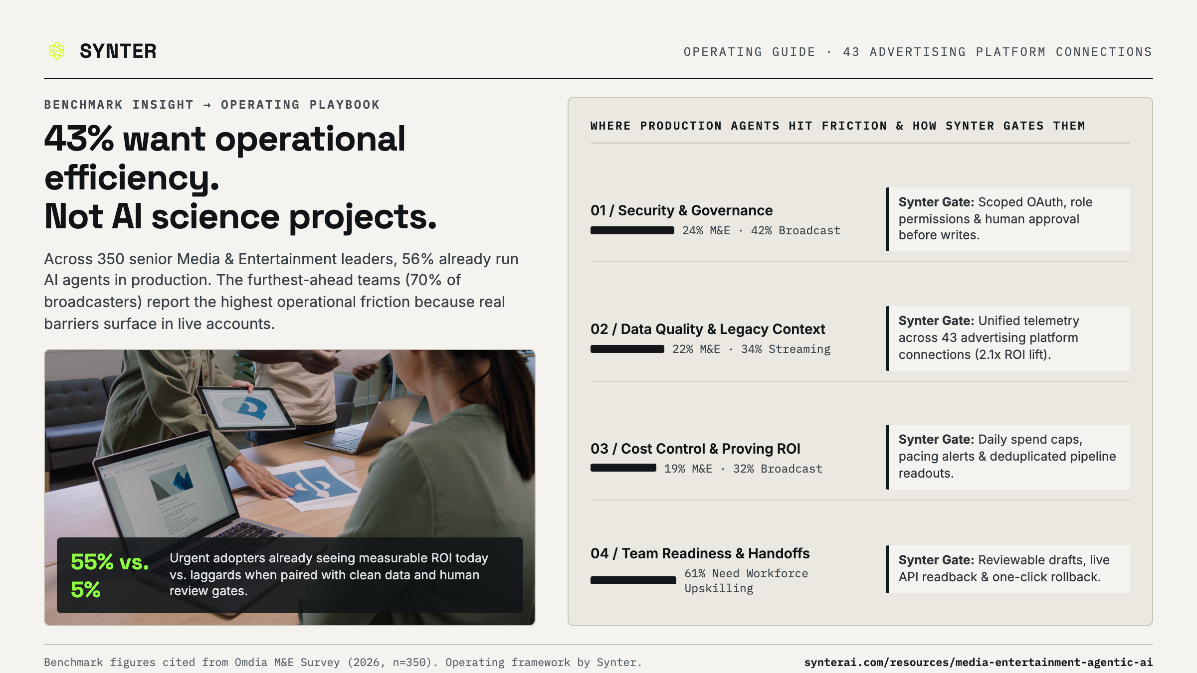 Synter Operating Guide: Getting Started with AI Agents in Advertising. 43% prioritize operational excellence & cost-effectiveness, top production barriers, and 30-day rollout blueprint